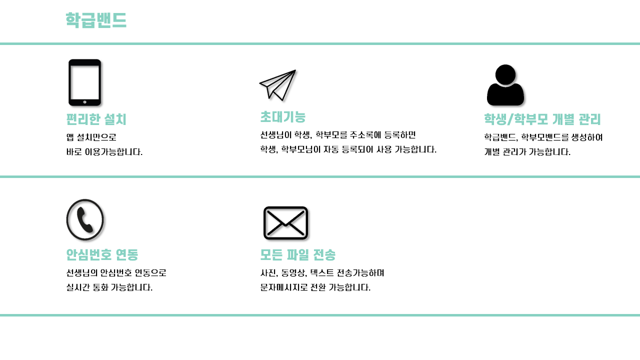 안심번호서비스 개요 02